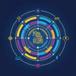 空拍機怎麼選？2024新手入門指南：預算、畫質、法規一次看懂