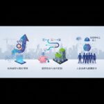 工程業者提升競爭力：策略應用與執行步驟實例解析